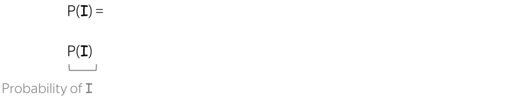 Diagram showing king - man + woman = queen as vector operations in 2D space