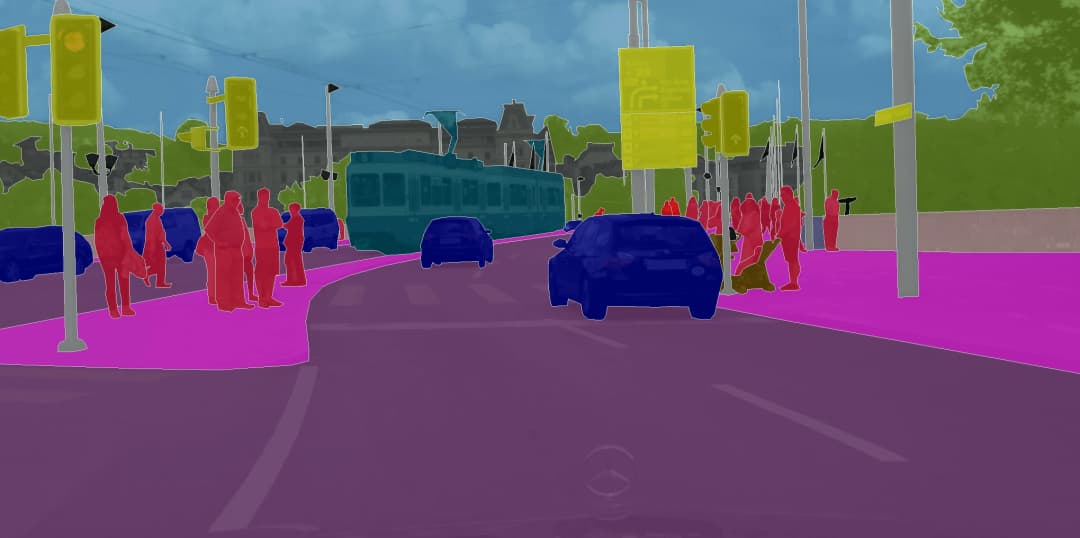Semantic segmentation example labeling road, cars, and people